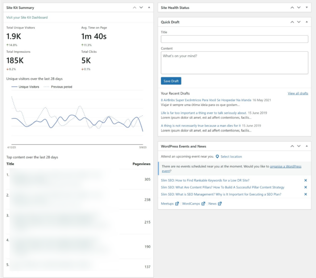 A screenshot showing Analytics data within the main WordPress dashboard