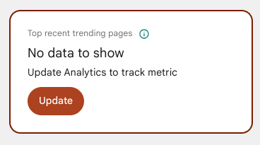 A key metric displaying the No data to show message if the required permissions weren’t granted