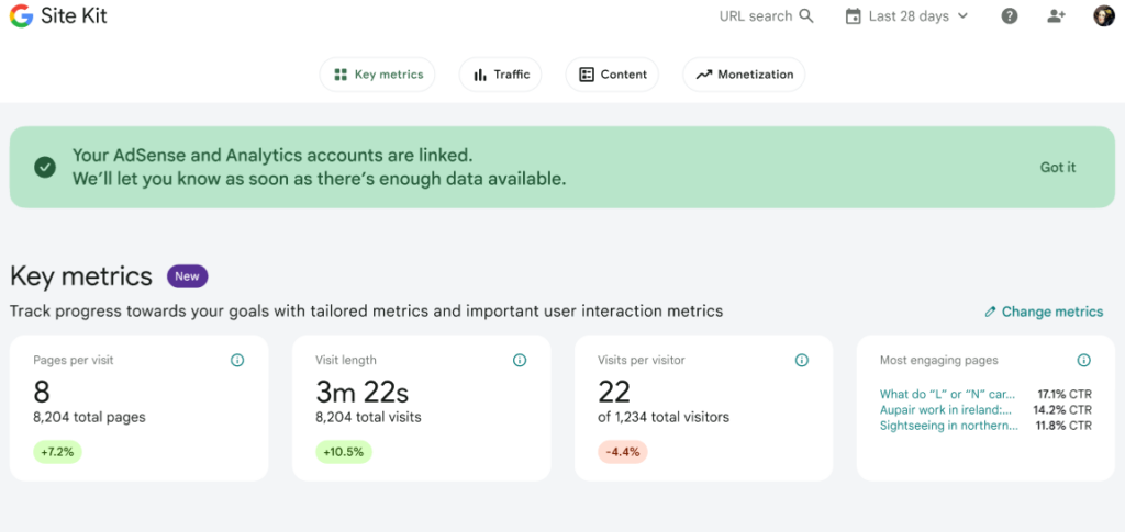 The success banner on the Site KIt Dashboard after linking Analytics and Adsense