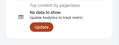 A screenshot of the No data to show message for the Top Content by Pageviews metric